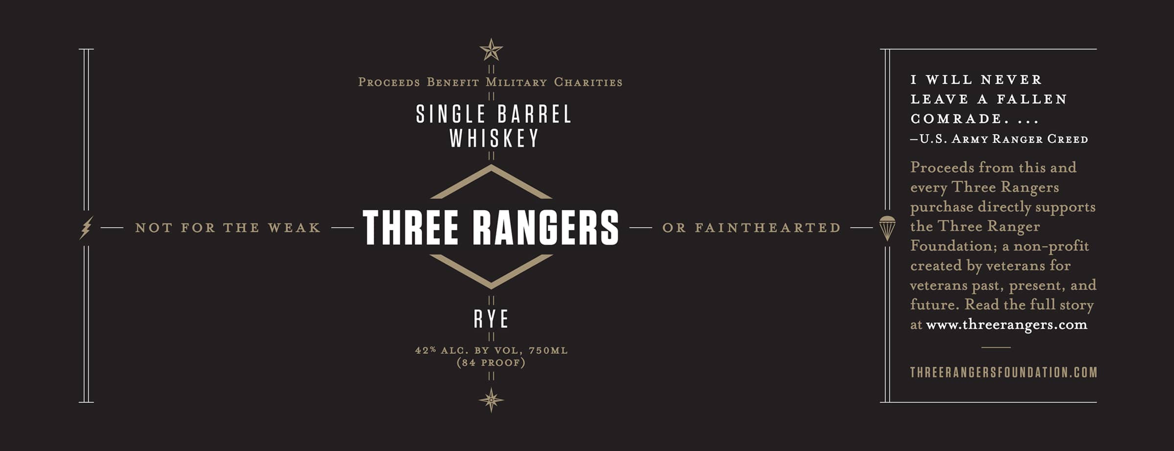 Three Rangers Label