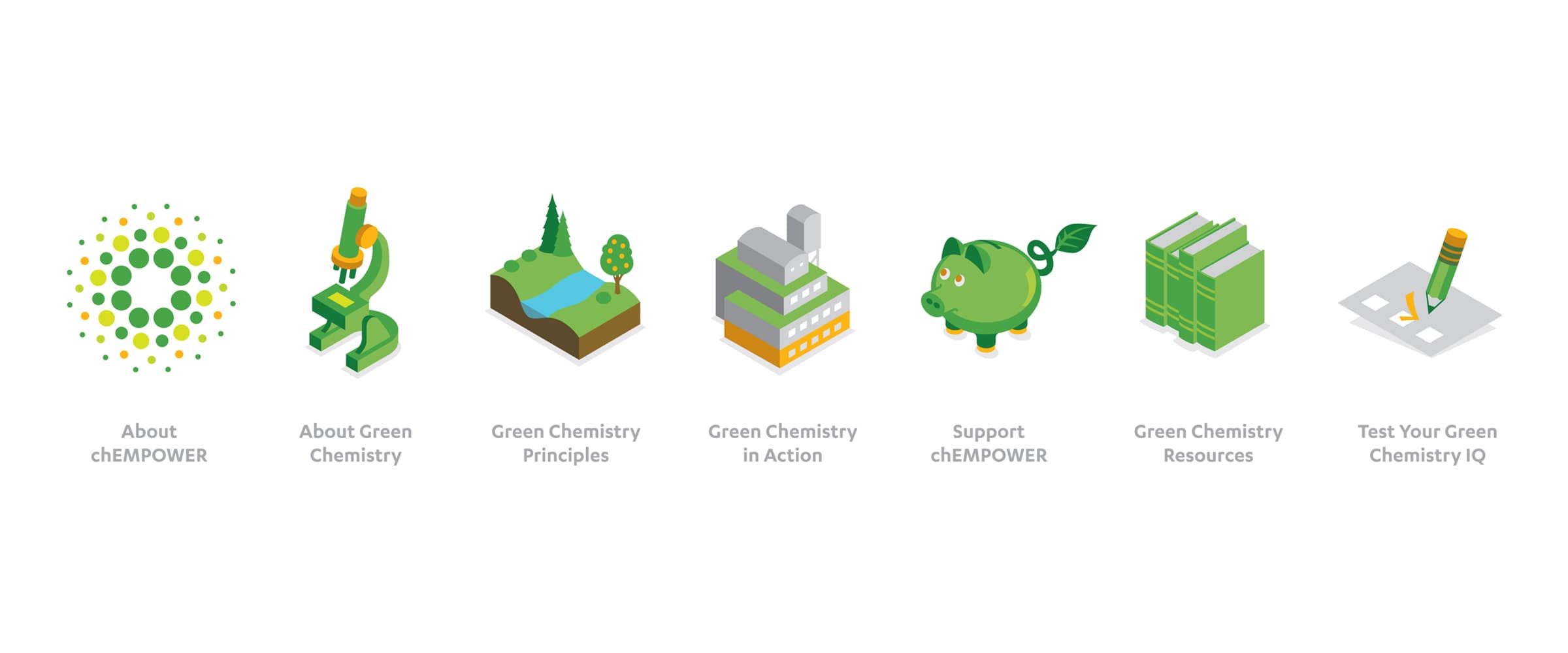 ACS Green Chemistry Microsite Icons